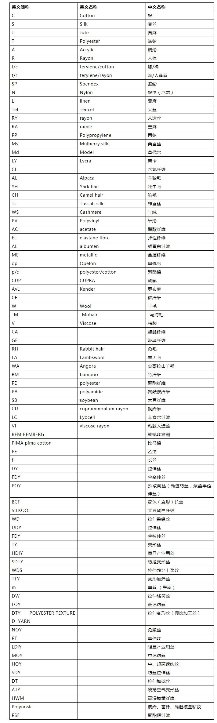 75dd5bd9d9364ced94cf5e271d49d904_noop(1)