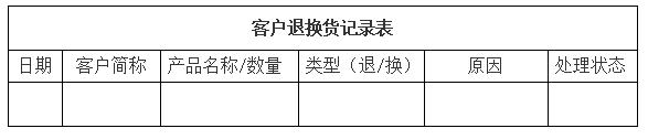 客戶退換貨記錄表.jpg 客戶退換貨記錄表.jpg