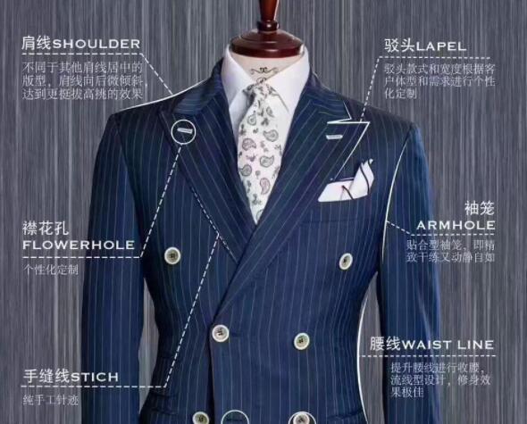 定做西服大概多長時間