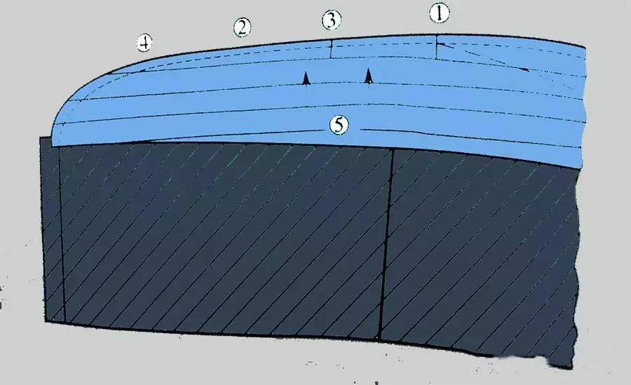 衣服掛面怎樣縫合好?-掛面裁剪