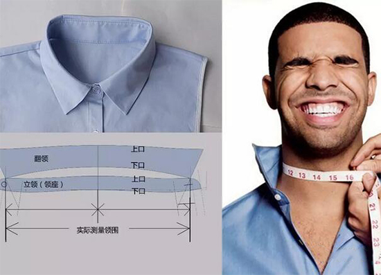 領(lǐng)圍怎么量的正確方法