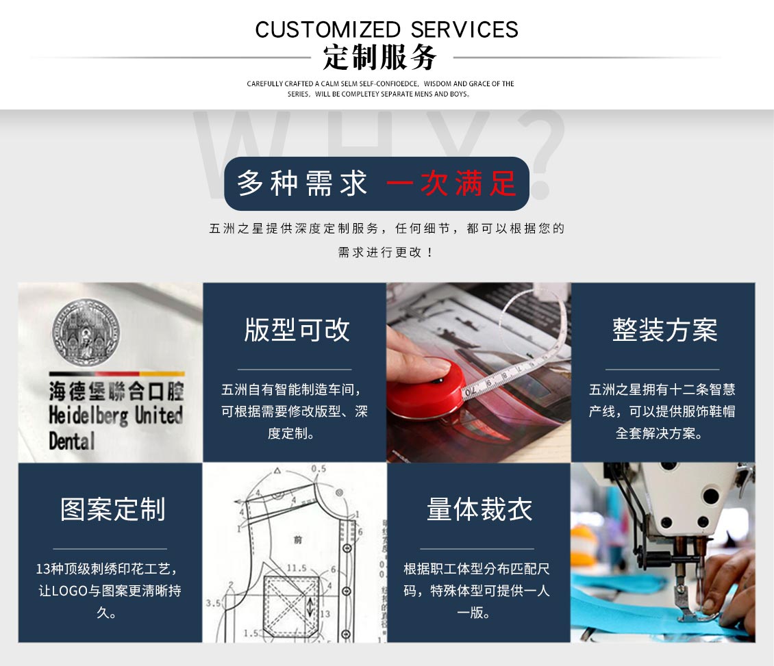 真皮連帽毛領(lǐng)羽絨服—定制服務(wù)